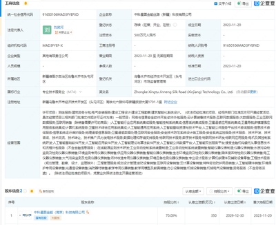中科星圖新疆設(shè)立科技新公司，AI理論與算法軟件開發(fā)成核心業(yè)務(wù)